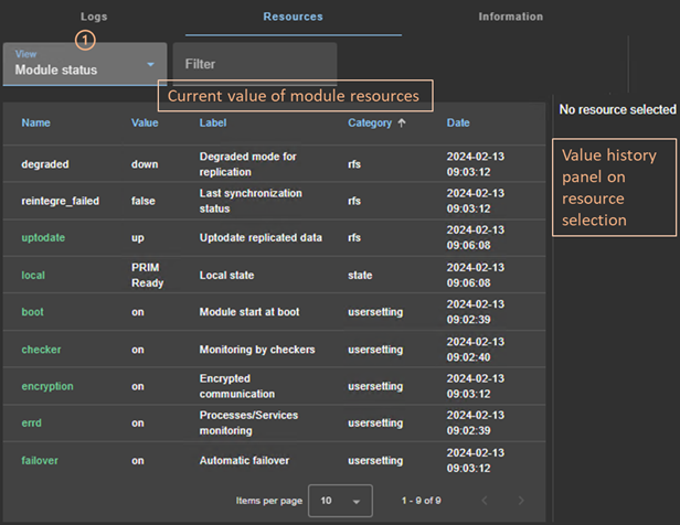 SafeKit web console image
Display the current value of the module resources using the Resources tab
